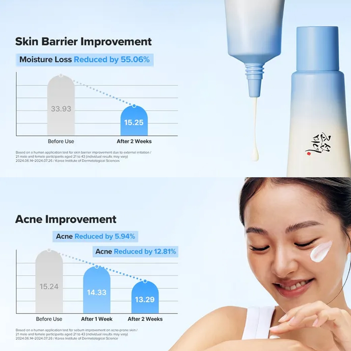 Beauty of Joseon Relief Sun Aq – Beauty Makeup Korean recenzja i cena