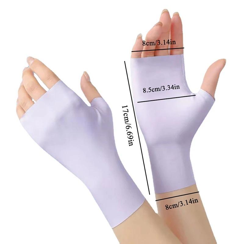 Rękawiczki do paznokci żelowyc – Uv Nail Lamp recenzja i cena