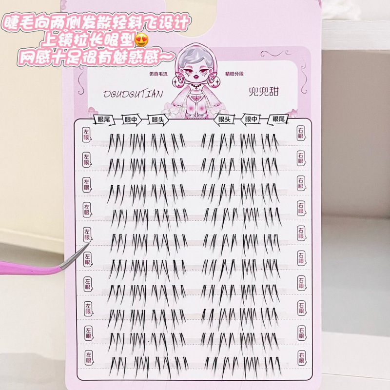 Zestaw do samodzielnego nakład – Beauty Makeup Korean recenzja i cena